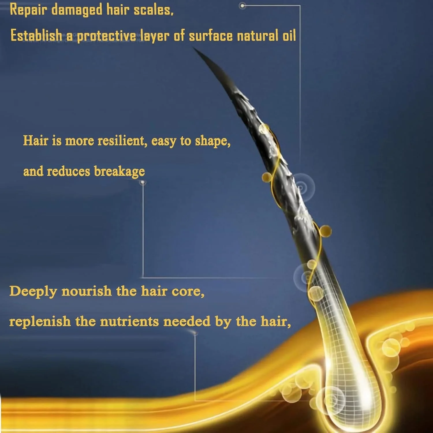 ماسک رنگ مو ییژونگ، کرم ترمیم کننده مو بدون نیاز به بخار، نرم کننده مو بدون روغن سیلیکون، استفاده آسان (500 میلی لیتر)