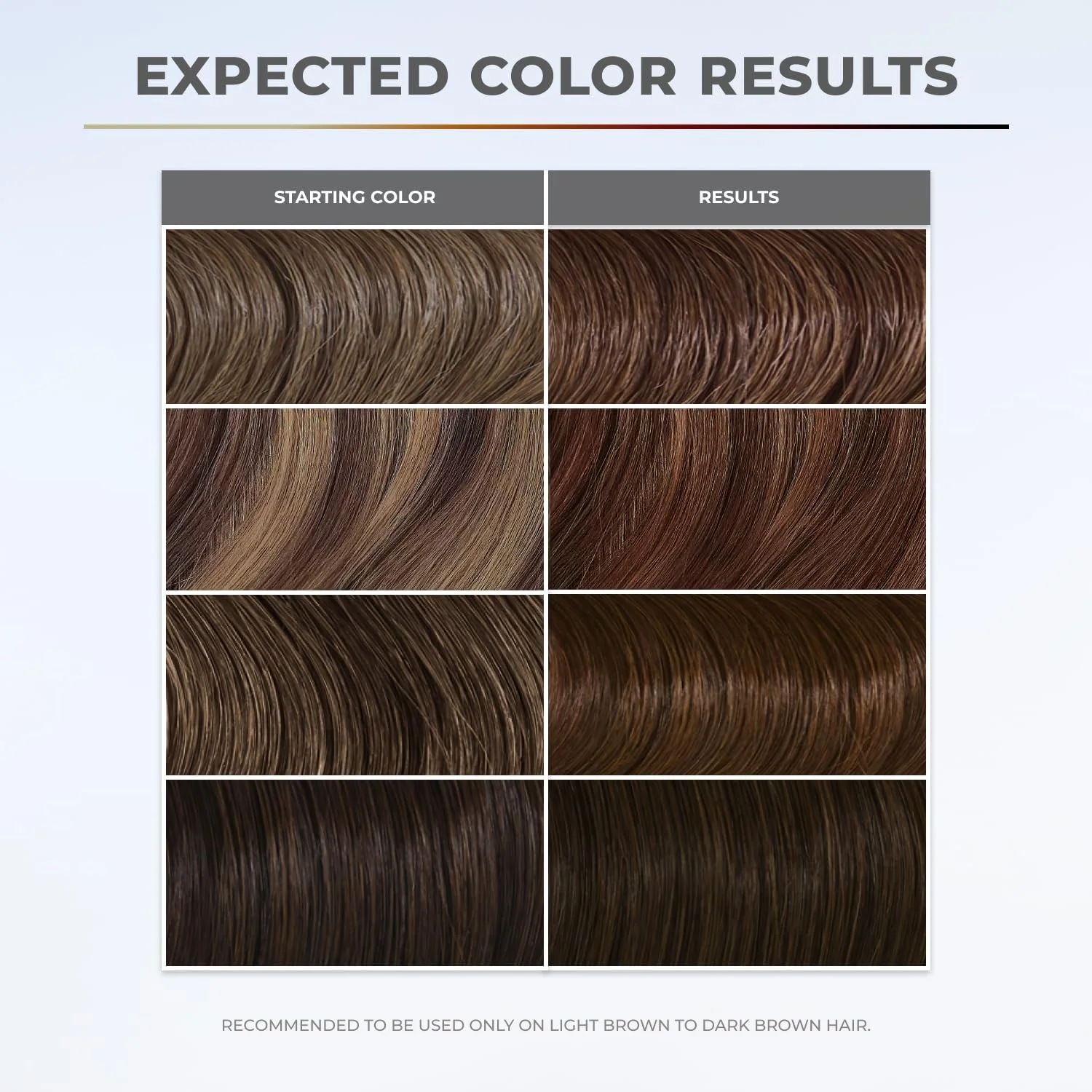 رنگ موی نیمه دائمی XMONDO Color 5G قهوه ای طلایی - حاوی تقویت کننده پیوند برای تغذیه و ترمیم مو، وگان، 236 میلی لیتر رنگ موی نیمه دائمی XMONDO Color 5G قهوه ای طلایی - حاوی تقویت کننده پیوند برای تغذیه و ترمیم مو، وگان، 236 میلی لیتر