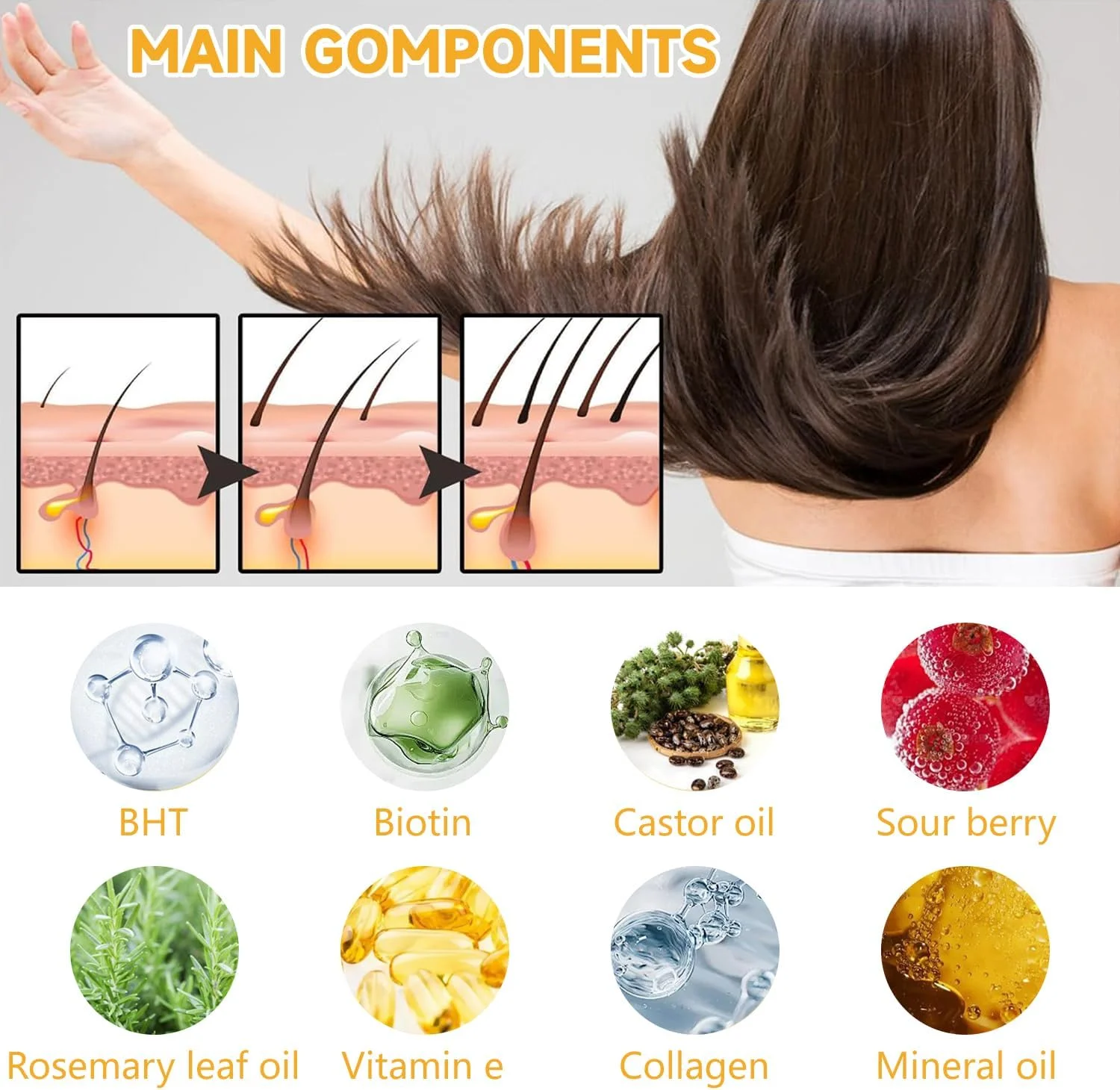 سرم رشد مو بیوتین، سرم رشد مو برای تسریع رشد مو، سرم رشد مو، سرم رشد مو، ضد ریزش مو، افزایش تراکم مو، مرطوب کننده موهای خشک (30 میلی لیتر)