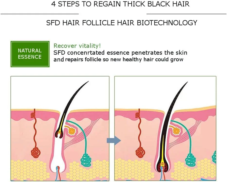 روغن تقویت کننده مو دیسار بیوتی
