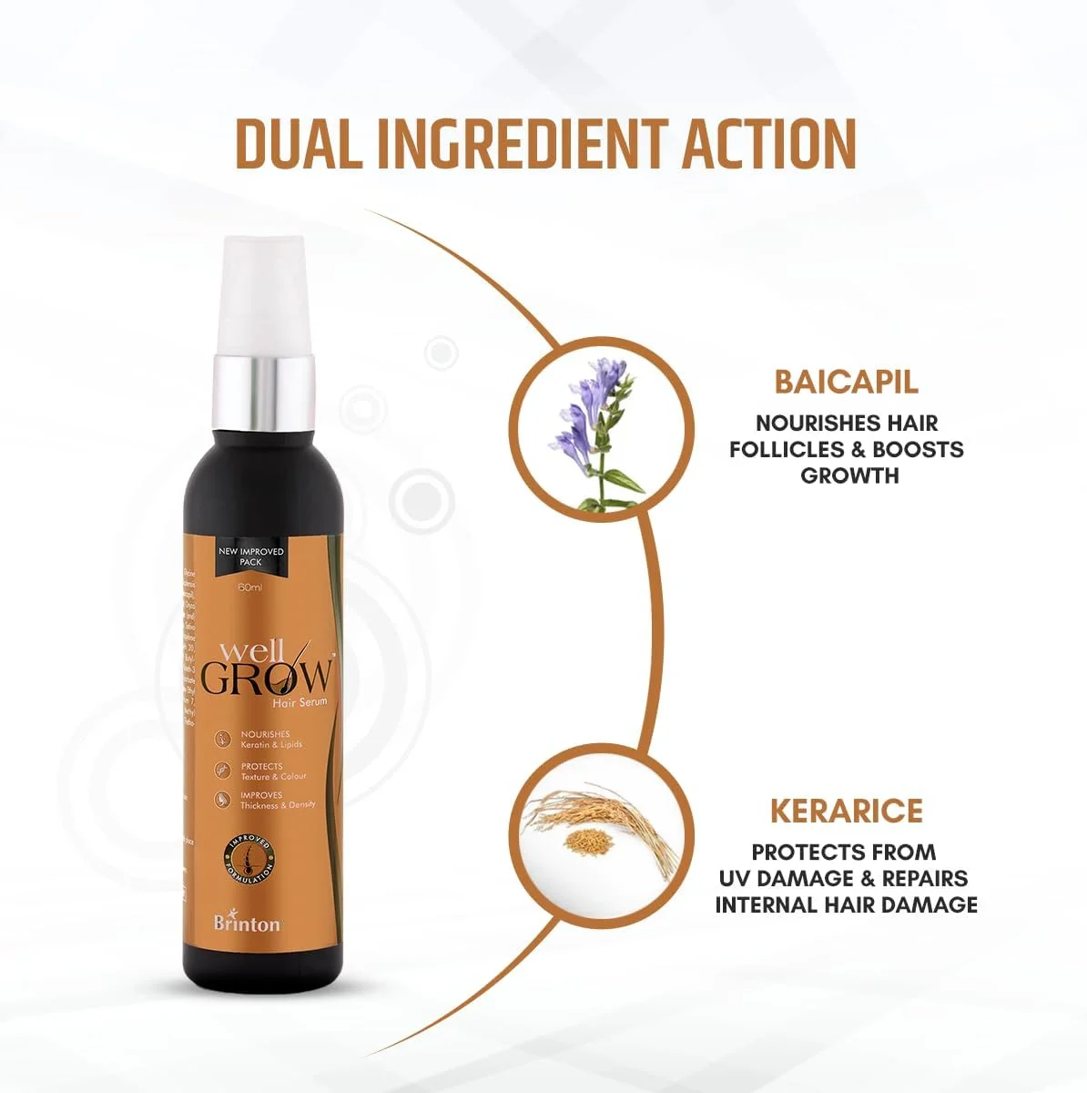 سرم ضد ریزش مو برینتون WellGrow حاوی بایکاپیل و کمپلکس گیاهی کراریس | پشتیبانی از رشد مجدد مو و کنترل ریزش مو | فرمول طبیعی و ملایم | 60 میلی لیتر