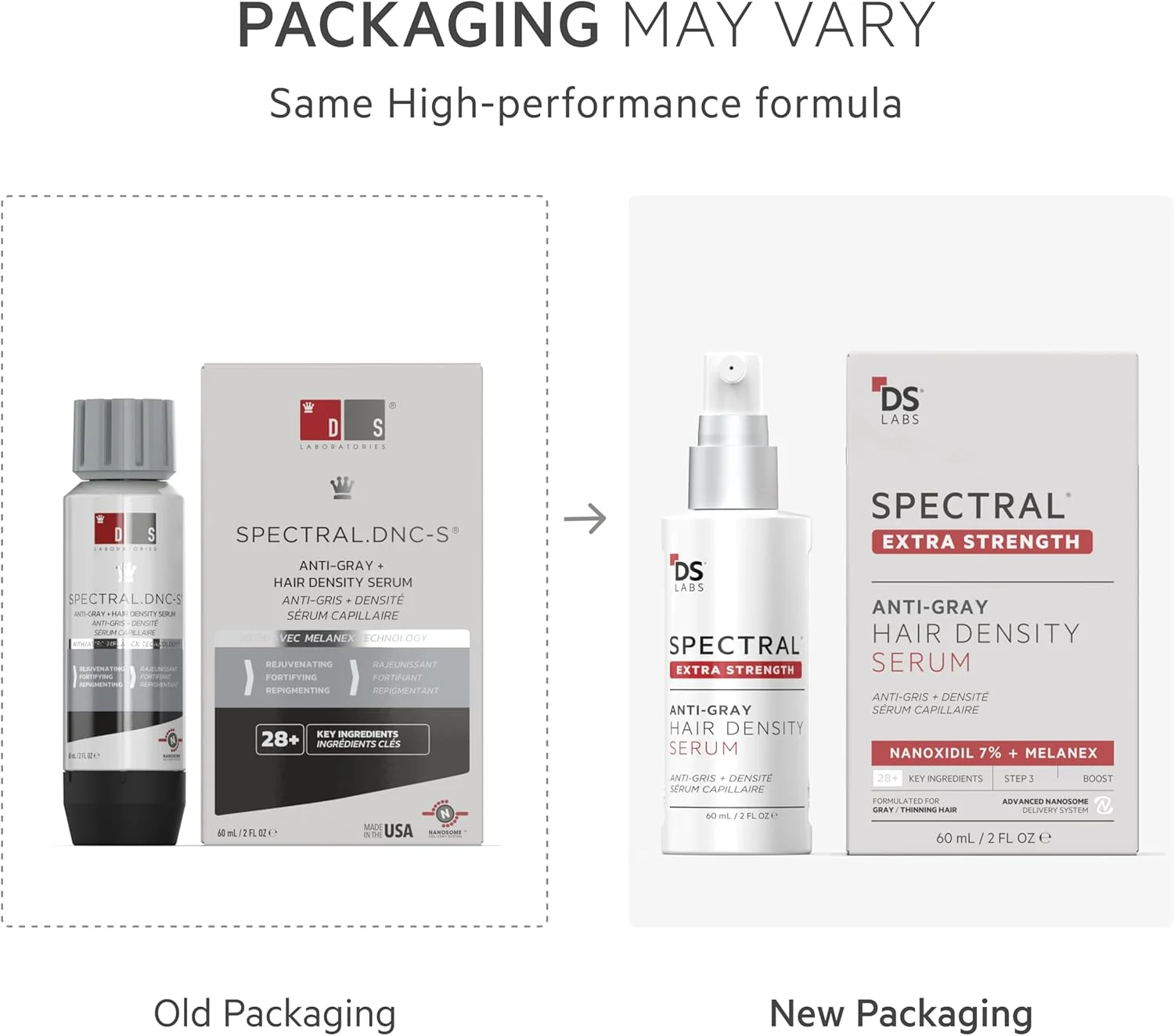 سرم ضد سفیدی مو و تقویت کننده موی سر دی اس لابراتوریز Spectral.DNC-S، با قدرت فوق العاده، مناسب برای آقایان و بانوان - احیا کننده رنگ مو، سرم ضد ریزش و نازک شدن مو برای داشتن موهایی پرپشت تر، 60 میلی لیتر سرم ضد سفیدی مو و تقویت کننده موی سر دی اس لابراتوریز Spectral.DNC-S، با قدرت فوق العاده، مناسب برای آقایان و بانوان - احیا کننده رنگ مو، سرم ضد ریزش و نازک شدن مو برای داشتن موهایی پرپشت تر، 60 میلی لیتر