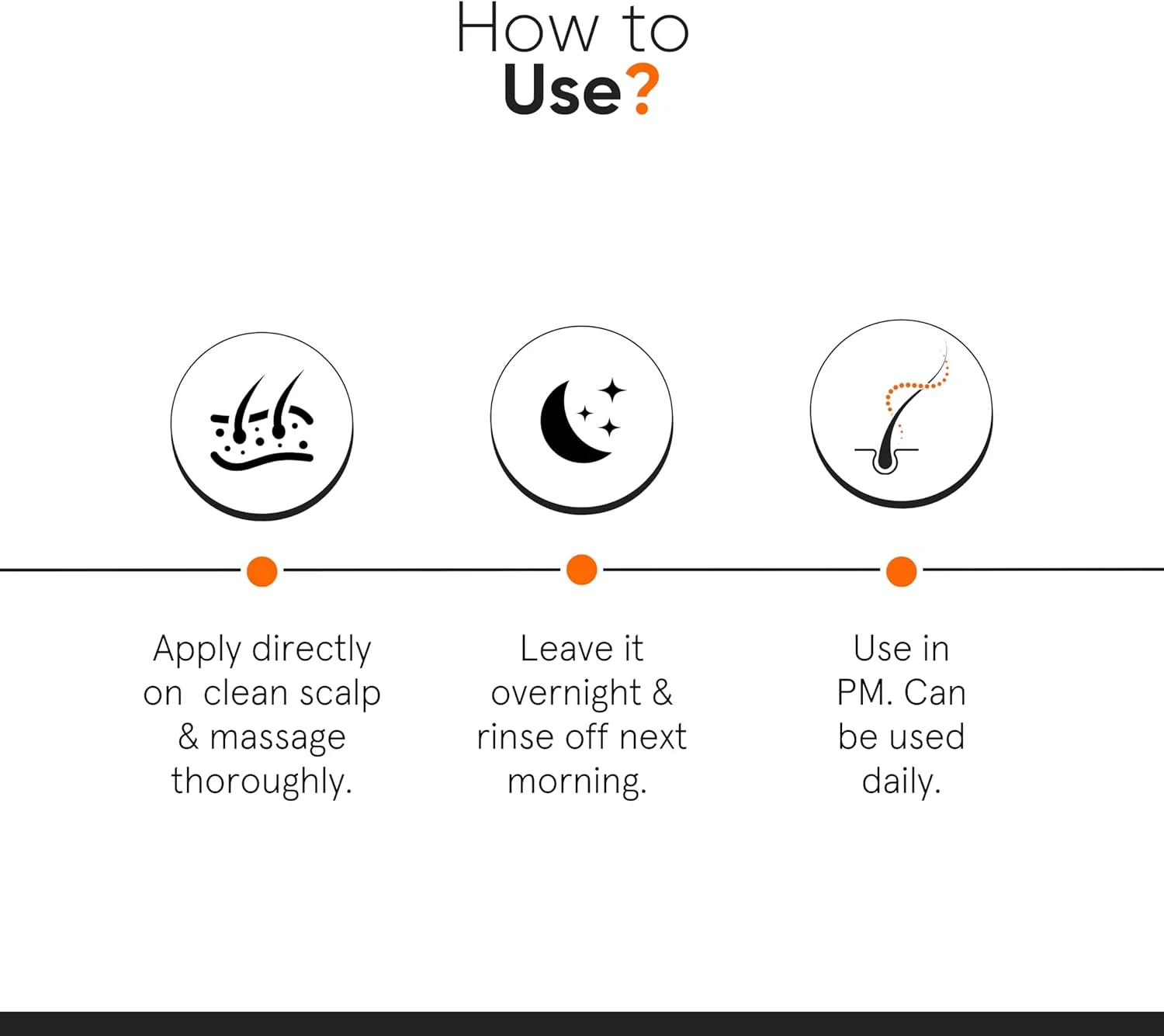سرم موی متراکم 18% مینیمالیست | حاوی پروکاپیل، کاپیکسیل، رِدِنسِیل، آناگِین و بایکاپیل برای کنترل ریزش مو و رشد مو در مردان و زنان | 30 میلی لیتر