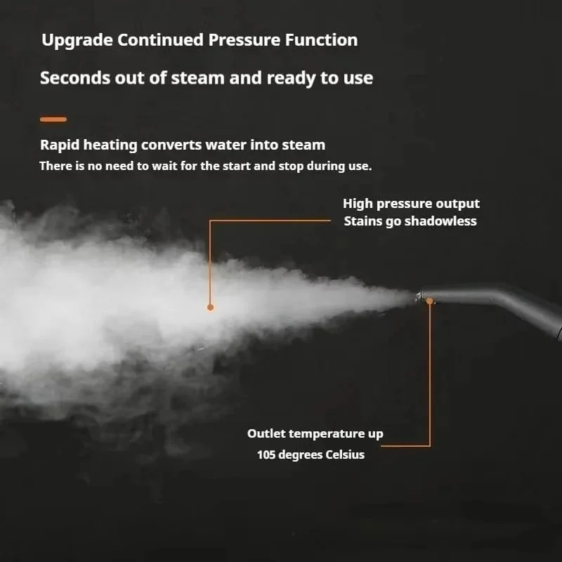 بخارشوی دستی سیف اند هند، 2500 وات فشار قوی، مخزن 1200 میلی لیتری، دارای 3 سری برس، مناسب برای خانه و خودرو بخارشوی دستی سیف اند هند، 2500 وات فشار قوی، مخزن 1200 میلی لیتری، دارای 3 سری برس، مناسب برای خانه و خودرو