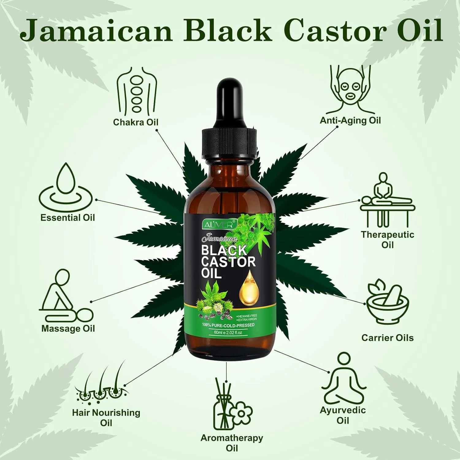 روغن کرچک ارگانیک ALIVER، 60 میلی لیتر، روغن ماساژ 100% خالص و طبیعی، روغن کرچک سیاه جامائیکایی فشرده سرد برای نرم کردن پوست، رشد مو و مژه، تغذیه پوست سر، پوست خشک روغن کرچک ارگانیک ALIVER، 60 میلی لیتر، روغن ماساژ 100% خالص و طبیعی، روغن کرچک سیاه جامائیکایی فشرده سرد برای نرم کردن پوست، رشد مو و مژه، تغذیه پوست سر، پوست خشک