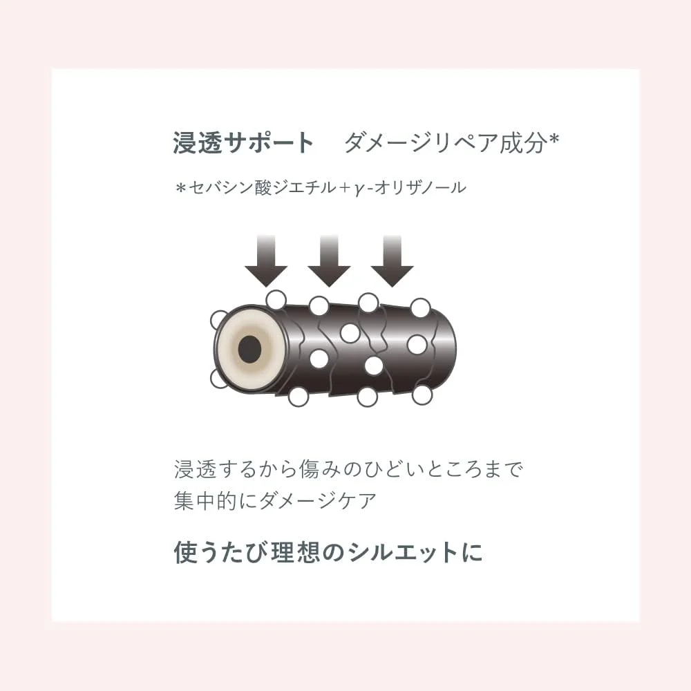 روغن تقویت کننده مو ایچیکامی جون نیکوگوسا - 60 میلی لیتر روغن تقویت کننده مو ایچیکامی جون نیکوگوسا - 60 میلی لیتر