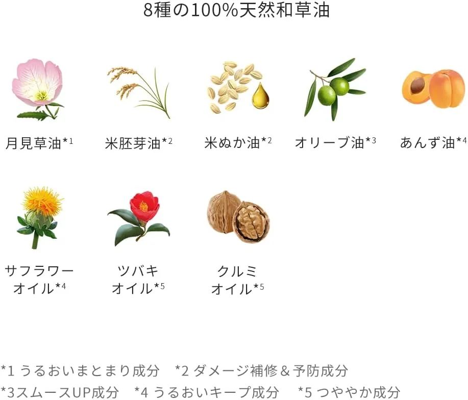 روغن تقویت کننده مو ایچیکامی جون نیکوگوسا - 60 میلی لیتر روغن تقویت کننده مو ایچیکامی جون نیکوگوسا - 60 میلی لیتر