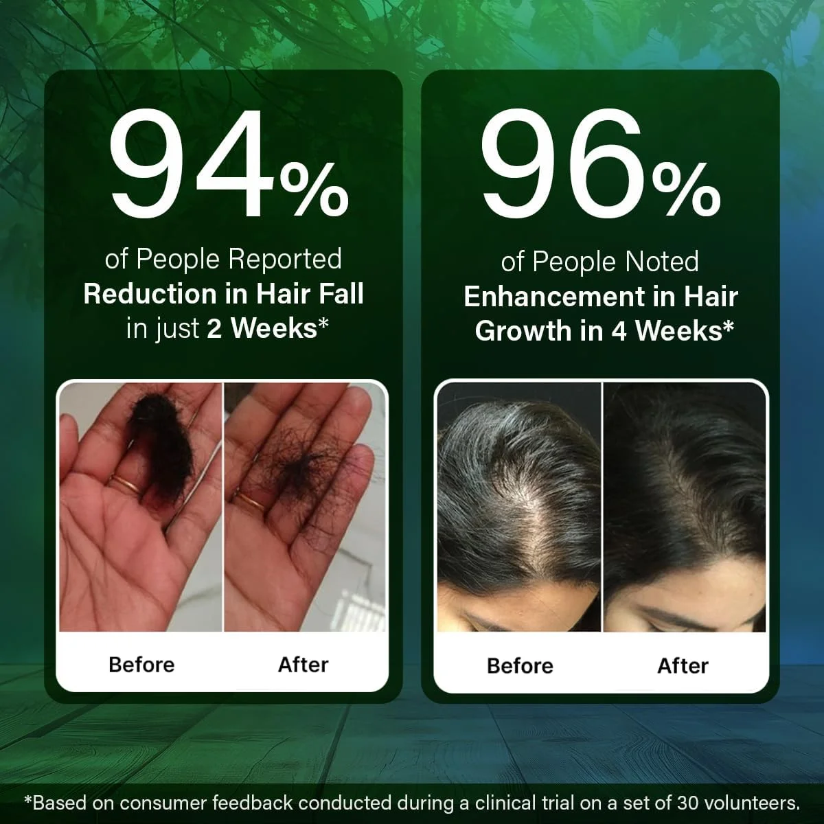 روغن موی ۱۳ گیاه NIDHI’S GRANDMAA SECRET - روغن موی طبیعی دست ساز با روغن نارگیل، برگ کاری و غیره - روغن کنترل ریزش مو برای موهای خشک و آسیب دیده - ۱۰۰ میلی لیتر