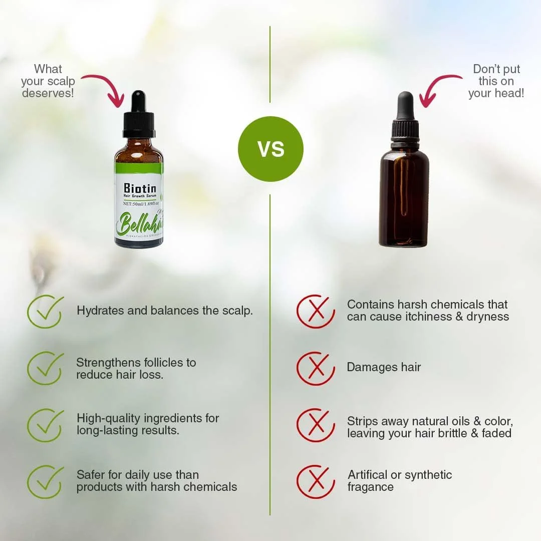 BellaHair | سرم پیشرفته مو برای موهای ضخیم تر، قوی تر و سالم تر - تحریک رشد و کاهش ریزش مو برای مردان و زنان BellaHair | سرم پیشرفته مو برای موهای ضخیم تر، قوی تر و سالم تر - تحریک رشد و کاهش ریزش مو برای مردان و زنان