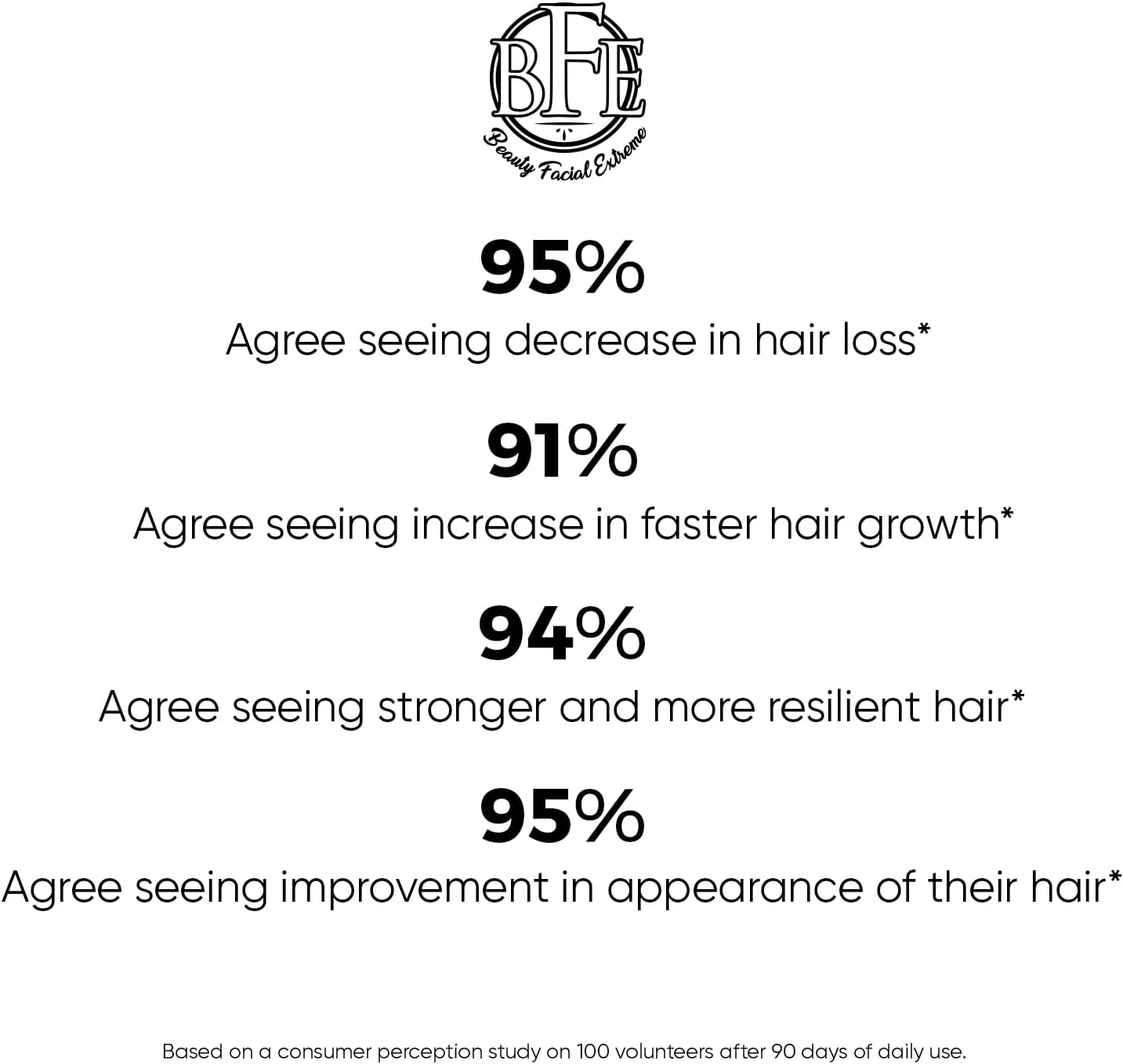 سرم رشد مجدد موی صورت و زیبایی - مسدود کننده DHT با حداکثر قدرت برای مردان و زنان سرم رشد مجدد موی صورت و زیبایی - مسدود کننده DHT با حداکثر قدرت برای مردان و زنان
