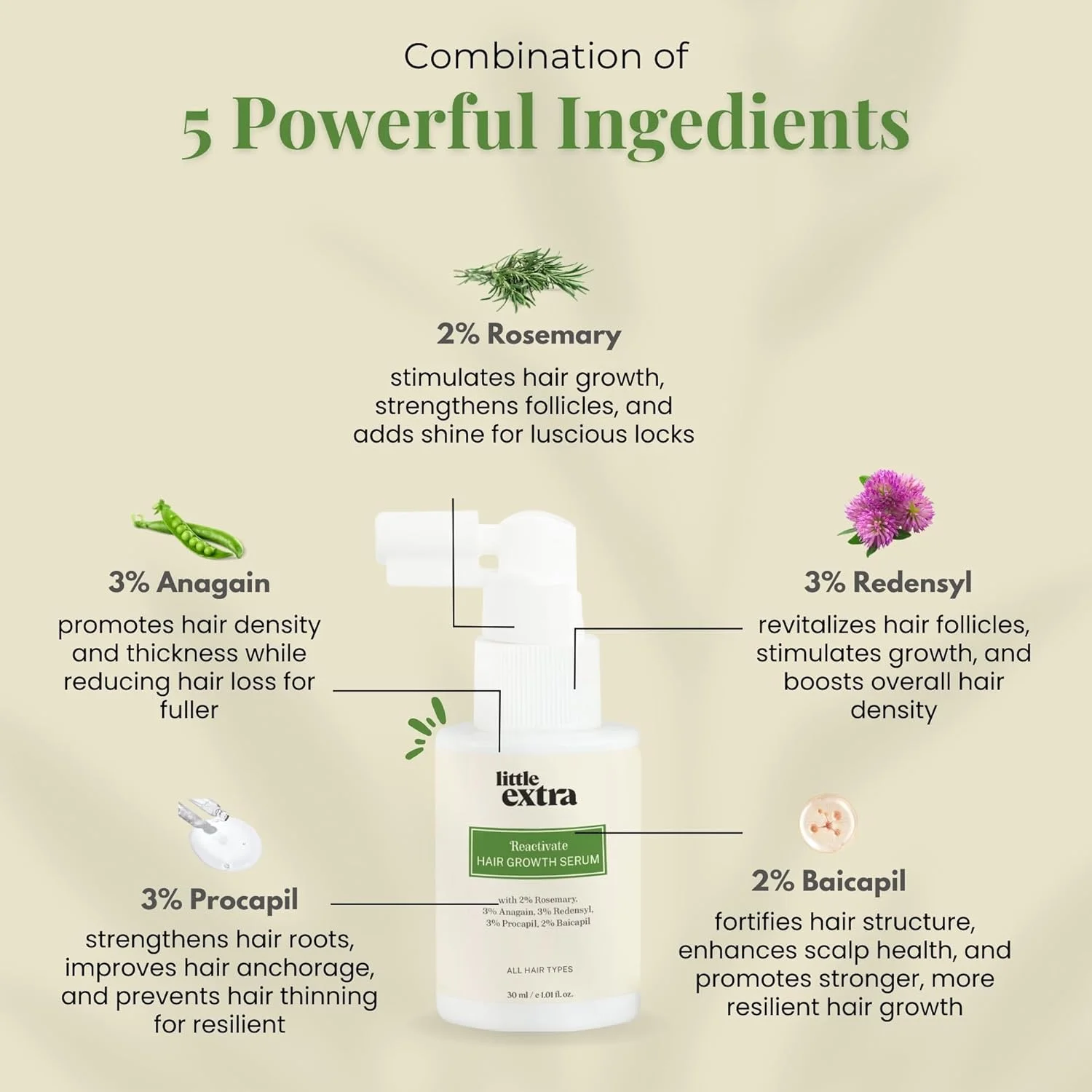 سرم احیا کننده رشد مو لیتل اکسترا حاوی 2% رزماری، آناگین، رِدِنسیل، پروکاپیل و بایکاپیل، بطری 30 میلی لیتری، مناسب برای انواع مو، 100 گرم سرم احیا کننده رشد مو لیتل اکسترا حاوی 2% رزماری، آناگین، رِدِنسیل، پروکاپیل و بایکاپیل، بطری 30 میلی لیتری، مناسب برای انواع مو، 100 گرم