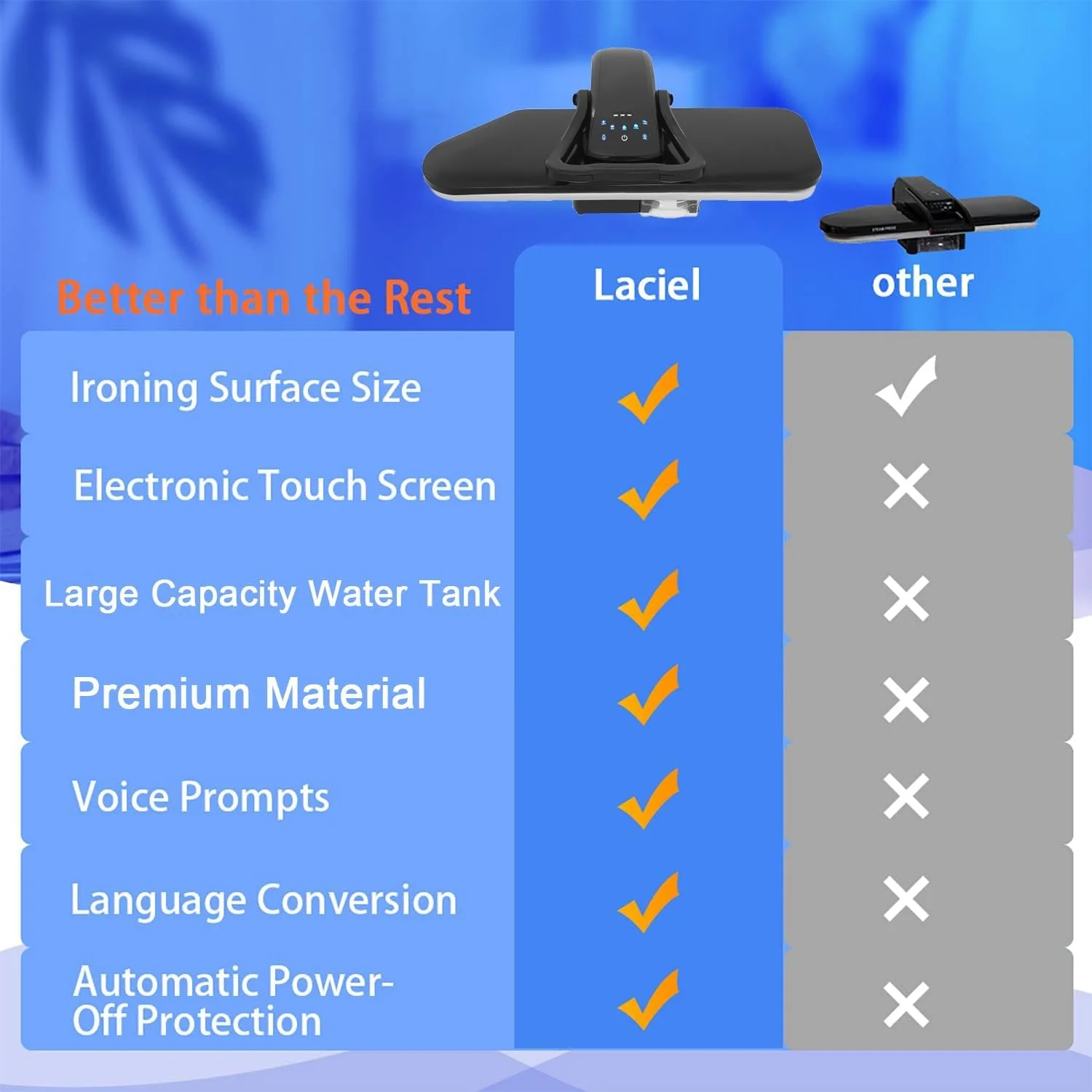 پرس بخار بزرگ، اتو بخار حرفه ای 36 اینچی لباس با صفحه لمسی، دستگاه پرس اتو بخار دیجیتال رومیزی با تنظیم پارچه، اعلان صوتی، محافظت در برابر گرمای بیش از حد پرس بخار بزرگ، اتو بخار حرفه ای 36 اینچی لباس با صفحه لمسی، دستگاه پرس اتو بخار دیجیتال رومیزی با تنظیم پارچه، اعلان صوتی، محافظت در برابر گرمای بیش از حد