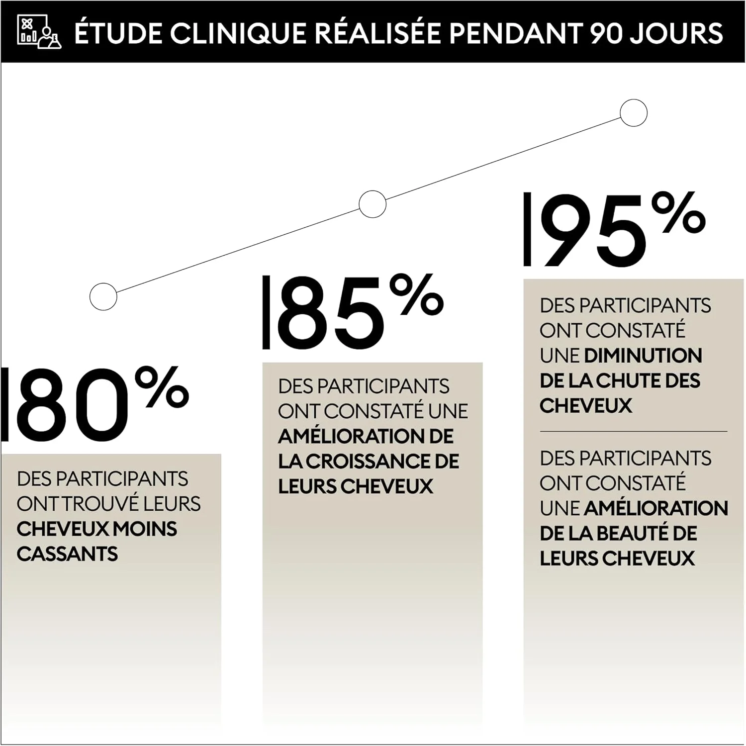 سرم 3 در 1 OMA & ME برای جلوگیری از ریزش مو و کمک به رشد مو - کمک به رشد و کاهش ریزش مو - 12 ویال 6 میلی لیتری (دوره درمان 1 ماهه) سرم 3 در 1 OMA & ME برای جلوگیری از ریزش مو و کمک به رشد مو - کمک به رشد و کاهش ریزش مو - 12 ویال 6 میلی لیتری (دوره درمان 1 ماهه)
