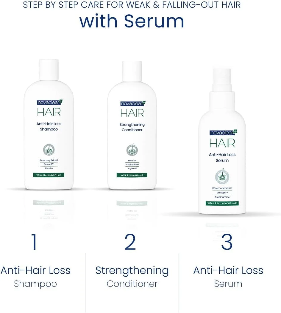 سرم ضد ریزش مو نواکلیر – سرم تقویت کننده مو با رزماری، سائو پالمتو، Baicapil™، عصاره های باباآدم و گزنه – کاهش ریزش مو و افزایش تراکم – سبک و غیر چرب – 100 میلی لیتر سرم ضد ریزش مو نواکلیر – سرم تقویت کننده مو با رزماری، سائو پالمتو، Baicapil™، عصاره های باباآدم و گزنه – کاهش ریزش مو و افزایش تراکم – سبک و غیر چرب – 100 میلی لیتر