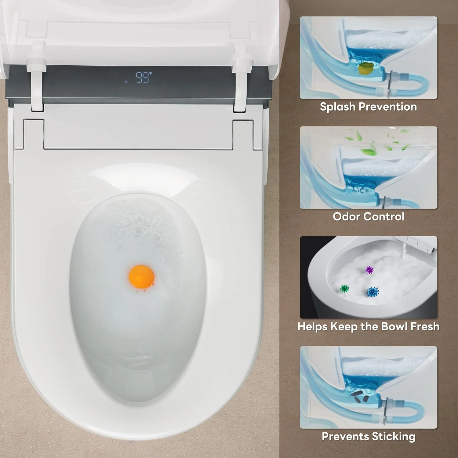 توالت هوشمند CANEST با بیده، سنسور نشیمنگاه تمام سطحی، پخش کننده فوم، کنترل دمای خودکار نشیمنگاه گرم شونده، باز/بسته شدن خودکار، فلاشینگ 1000 گرمی MaP، سنسور پا، خوشبو کننده، کنترل از راه دور (FC-002SE)