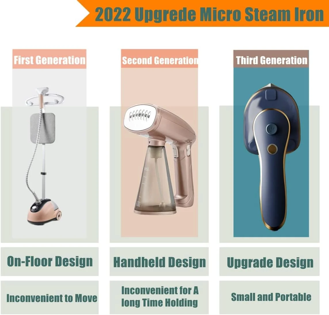 اتو بخار مسافرتی کوچک KASTWAVE، اتو بخار دستی، از بین برنده چروک پارچه لباس قابل حمل، پشتیبانی از اتو خشک و مرطوب برای مسافرت تجاری خانگی اتو بخار مسافرتی کوچک KASTWAVE، اتو بخار دستی، از بین برنده چروک پارچه لباس قابل حمل، پشتیبانی از اتو خشک و مرطوب برای مسافرت تجاری خانگی