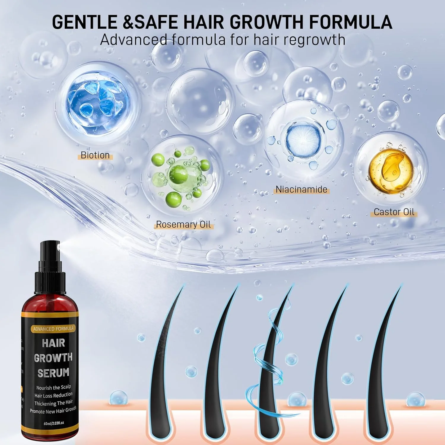 سرم رشد مو یائهی برای آقایان/بانوان، بسته 2 عددی بطری 60 میلی لیتری