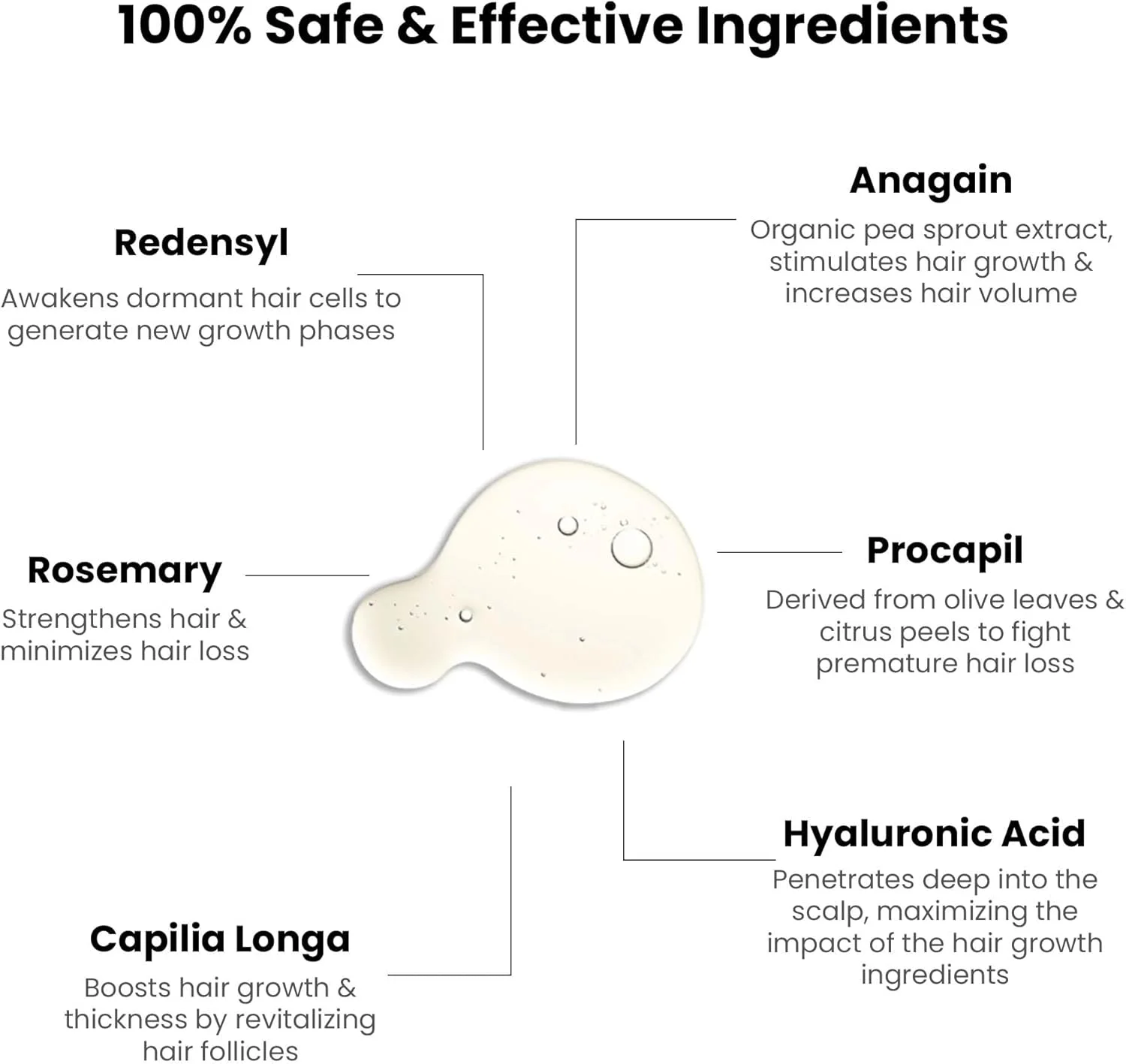 سرم رشد مو ThriveCo، 50 میلی لیتر، حاوی Redensyl، Anagain و Procapil (بسته 3 عددی) سرم رشد مو ThriveCo، 50 میلی لیتر، حاوی Redensyl، Anagain و Procapil (بسته 3 عددی)