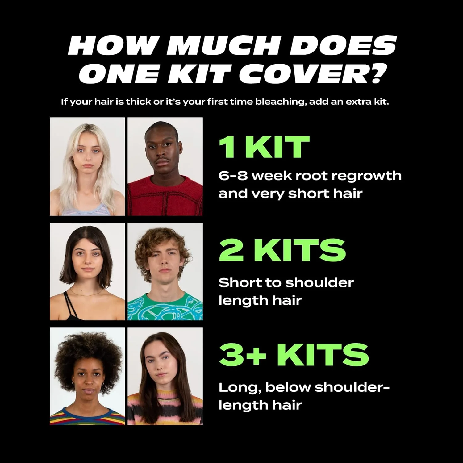 کیت رنگ مو بدون دکلره بلچ لندن 240 گرم، سفید