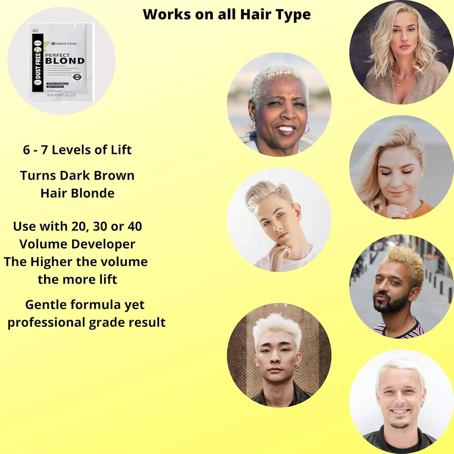 پودر دکلره مو بلوند فورته پرفکت بلوند، روشن کننده و رنگ مو برای موهای تیره، فرمول حرفه ای با قدرت فوق العاده (3 بسته 30 گرمی) - ساخت ایتالیا (پودر دکلره آبی) پودر دکلره مو بلوند فورته پرفکت بلوند، روشن کننده و رنگ مو برای موهای تیره، فرمول حرفه ای با قدرت فوق العاده (3 بسته 30 گرمی) - ساخت ایتالیا (پودر دکلره آبی)