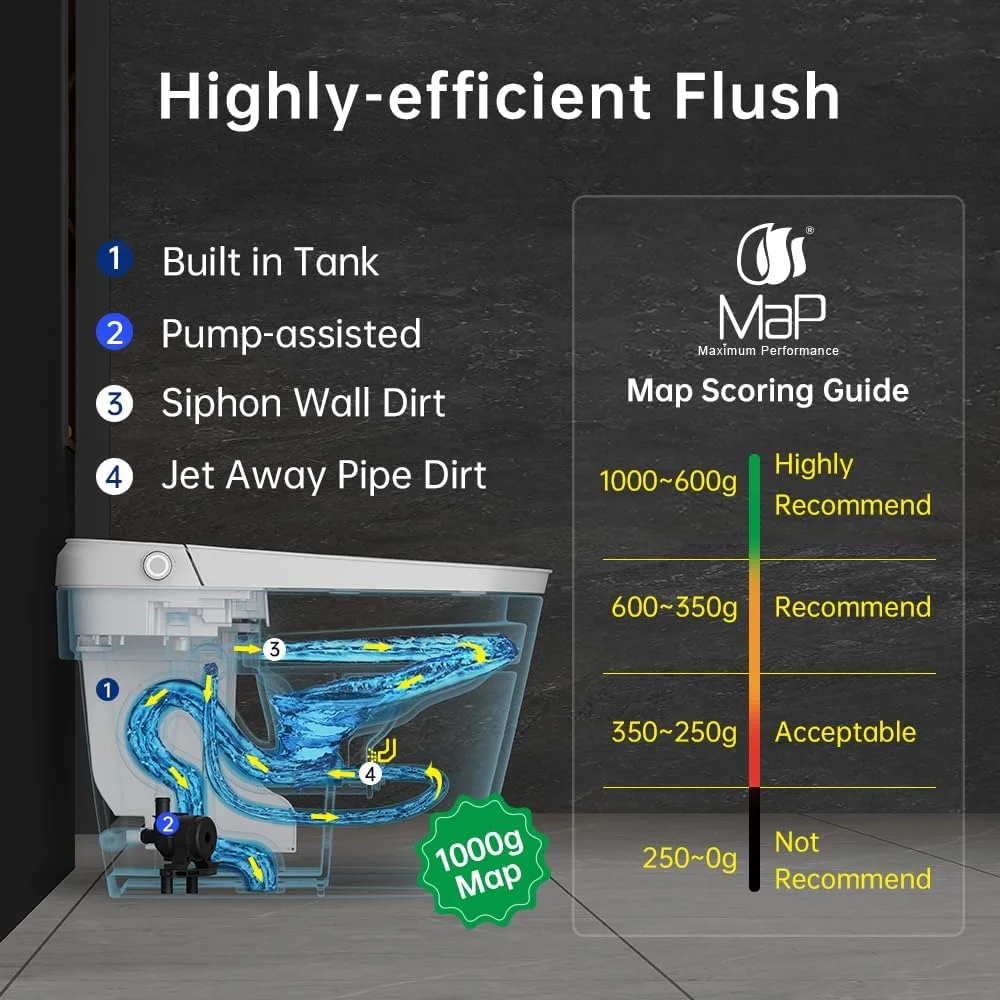 توالت فرنگی هوشمند EPLO با تانک داخلی، درب باز و بسته شدن خودکار، ارتفاع راحت ADA، فلاش دوگانه خودکار، امتیاز فلاشینگ 1000 گرم MaP، صندلی گرم شونده، توالت فرنگی مدرن یک تکه بیضی شکل مدل U8PRO