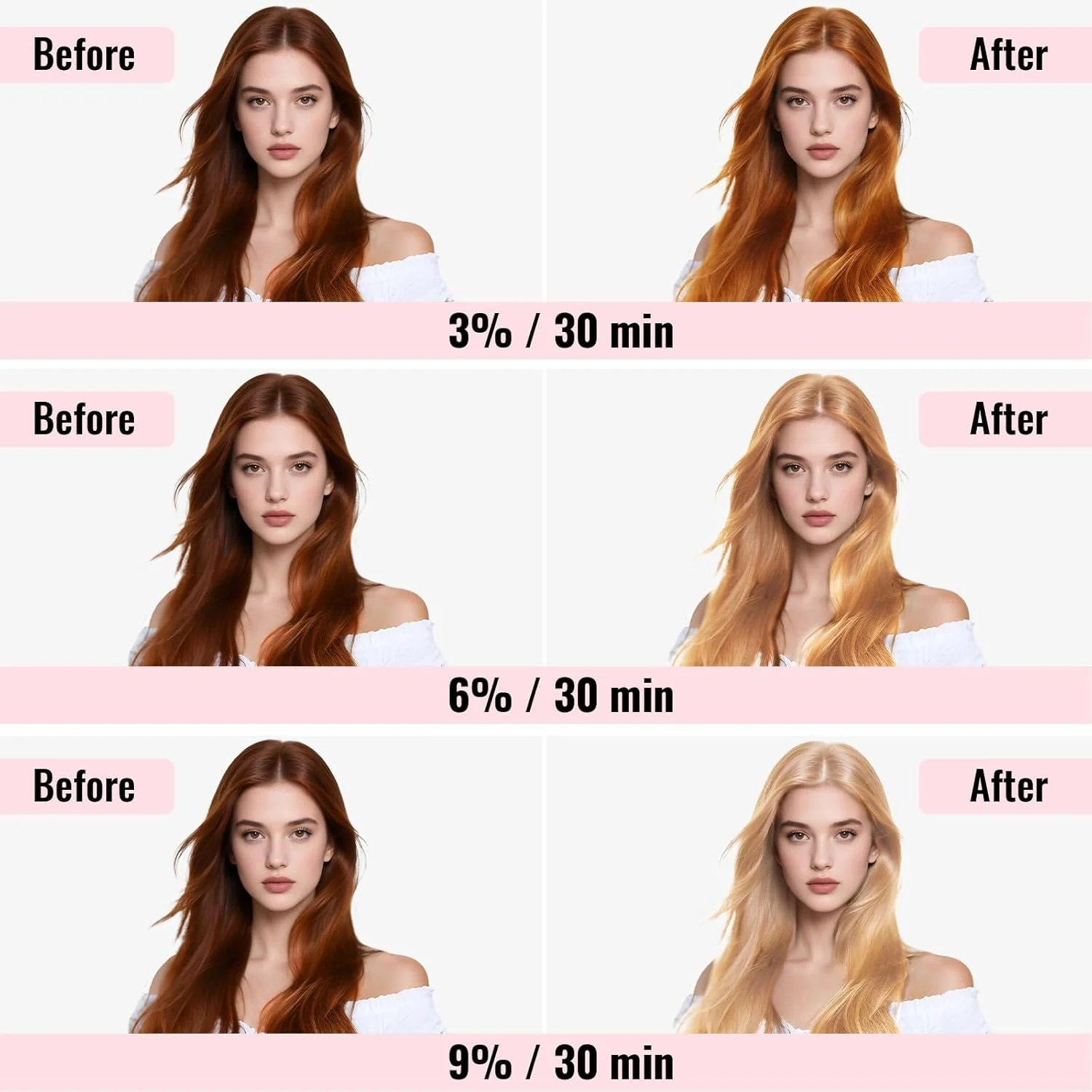 پودر دکلره مو 200 گرمی پودر دکلره مو 200 گرمی