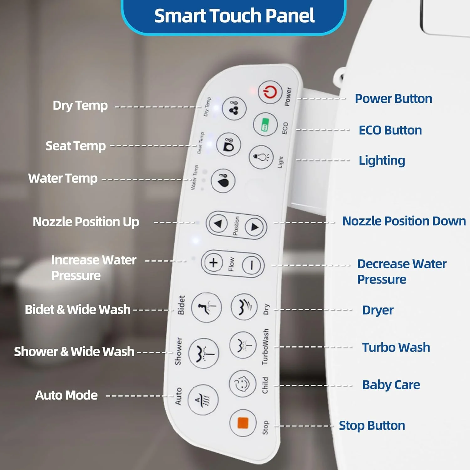 نشیمنگاه توالت فرنگی بیده EasyVibe مدل Elongated - بیده توالت با خشک کن و آب گرم، شستشوی با دمای کنترل شده، پنل لمسی هوشمند، چراغ شب، درب آرام بند