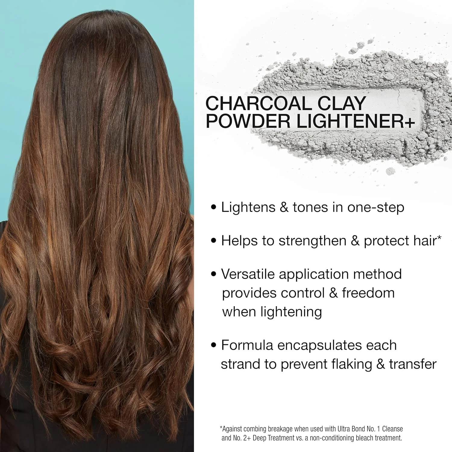 پودر روشن کننده موی رسی ذغالی ایج بیوتیفول با ساختار فوق العاده پیوند دهنده | تقویت کننده، محافظت کننده و مغذی | روشن کننده تا 7+ درجه | روشن و رنگ آمیزی در یک مرحله | 28 گرم