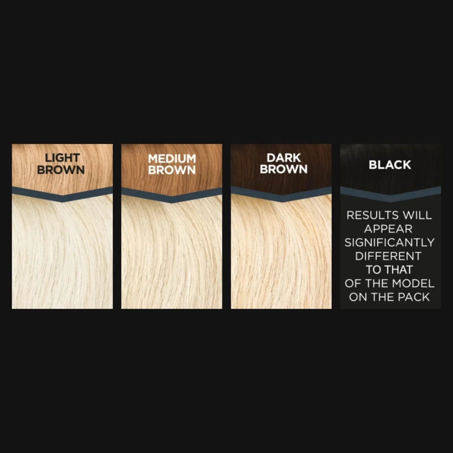 کیت بلوند کننده مو جروم راسل Bblonde، روشن کننده دائمی، رنگ موی بلوند دائمی، نتایج حرفه ای، حاوی روغن آووکادو، روشن کننده 8-9 درجه – کیت بلوند کننده شماره 1 کیت بلوند کننده مو جروم راسل Bblonde، روشن کننده دائمی، رنگ موی بلوند دائمی، نتایج حرفه ای، حاوی روغن آووکادو، روشن کننده 8-9 درجه – کیت بلوند کننده شماره 1