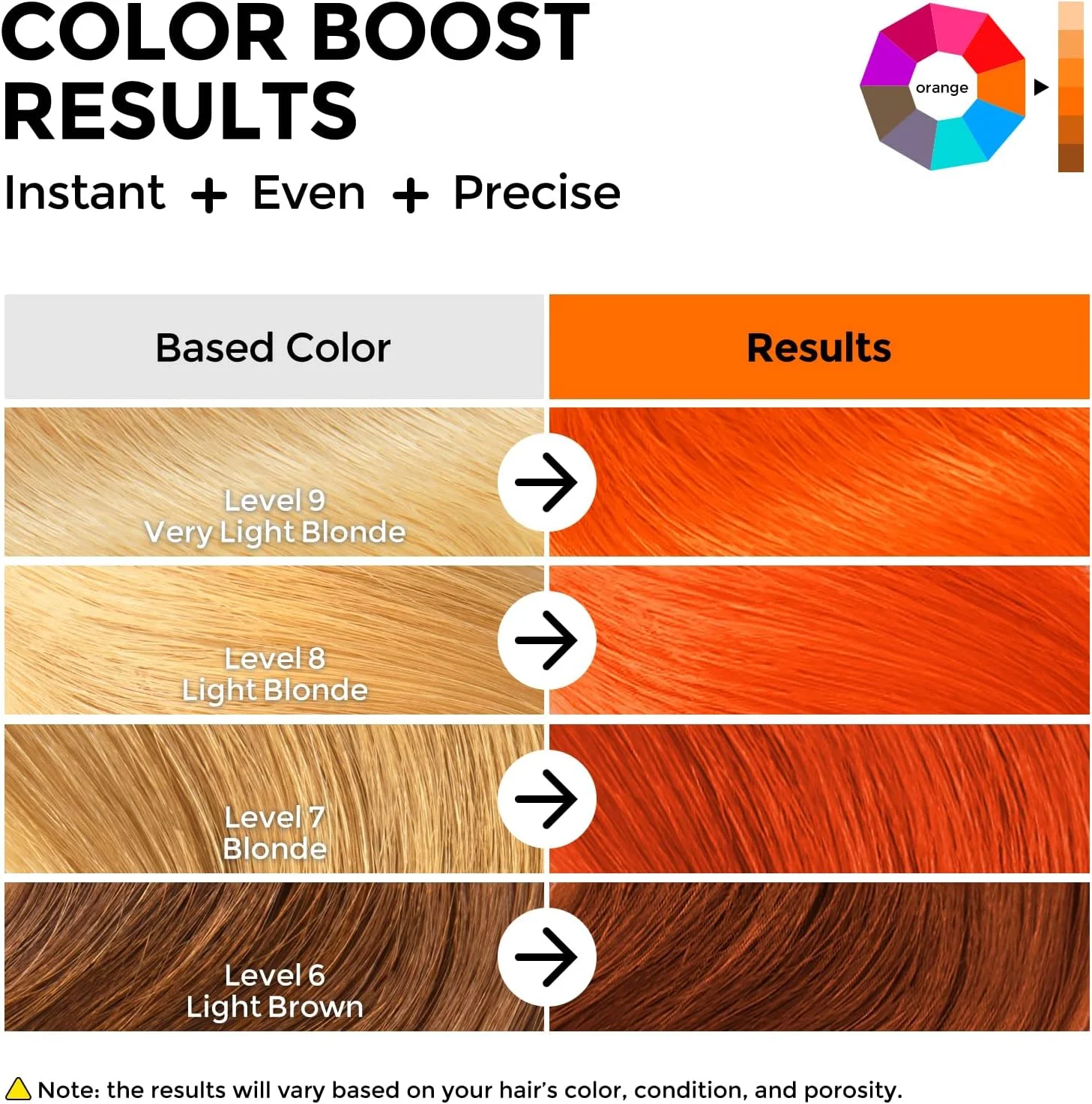 رنگ موی نیمه دائمی کالرلومو - نرم کننده رنگ دهنده 177 میلی لیتری حاوی شی باتر و روغن بادام - ماسک موی رنگ دهنده - وگان، بدون پارابن، آمونیاک و سولفات (نارنجی) رنگ موی نیمه دائمی کالرلومو - نرم کننده رنگ دهنده 177 میلی لیتری حاوی شی باتر و روغن بادام - ماسک موی رنگ دهنده - وگان، بدون پارابن، آمونیاک و سولفات (نارنجی)