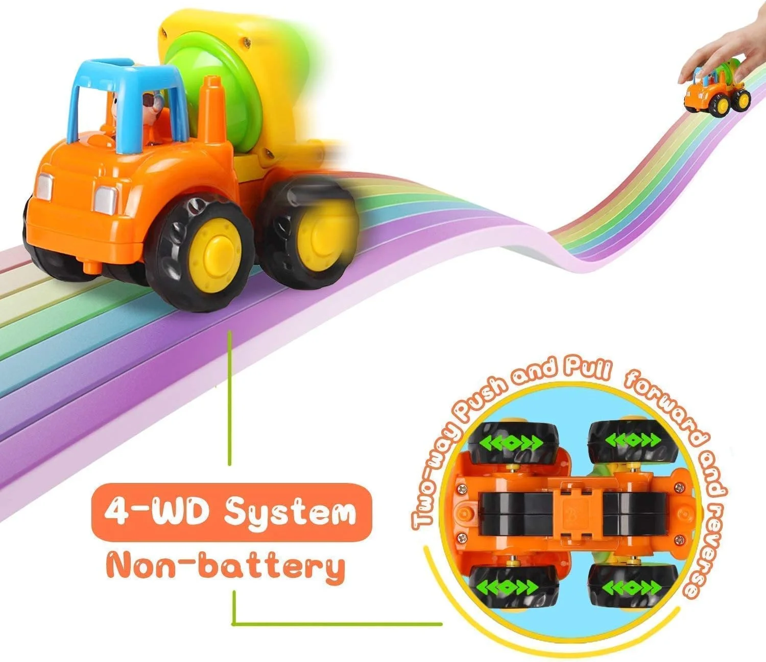 مجموعه ماشین های اسباب بازی ساختمانی GoStock - تراکتور، بولدوزر، میکسر کامیون، کامیون برای پسران و دختران، 18+ ماه - دارای نیروی اصطکاکی فشاری، آموزشی