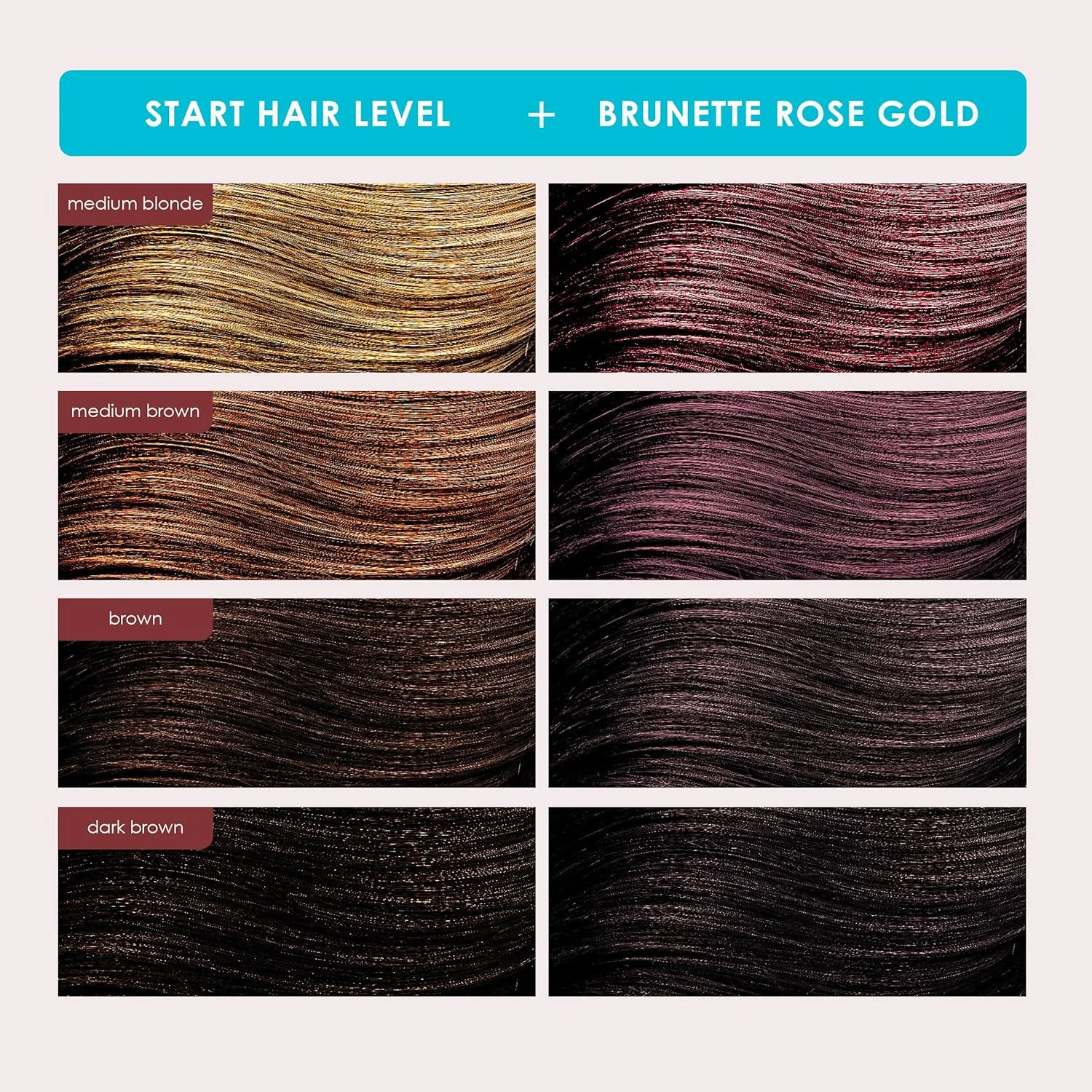 نرم کننده رنگساژ کِراکالر مخصوص موهای قهوه ای، رنگ رزگلد - رنگ موی نیمه دائمی، بدون تست حیوانی، 355 میلی لیتر نرم کننده رنگساژ کِراکالر مخصوص موهای قهوه ای، رنگ رزگلد - رنگ موی نیمه دائمی، بدون تست حیوانی، 355 میلی لیتر