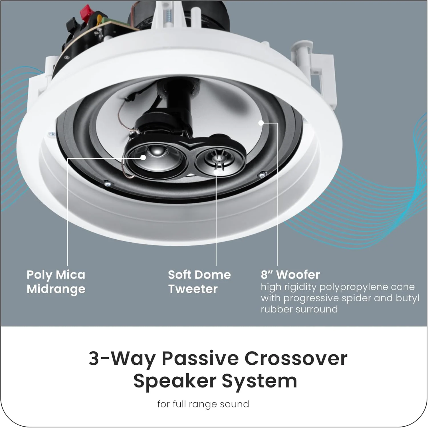 آکوستیک آدیو بای گلدوود آکوستیک آدیو CS-IC83 بلندگوی سقفی 8 اینچی سینمای خانگی 5 تایی 3 طرفه 1750 وات مدل جدید CS-IC83-5S