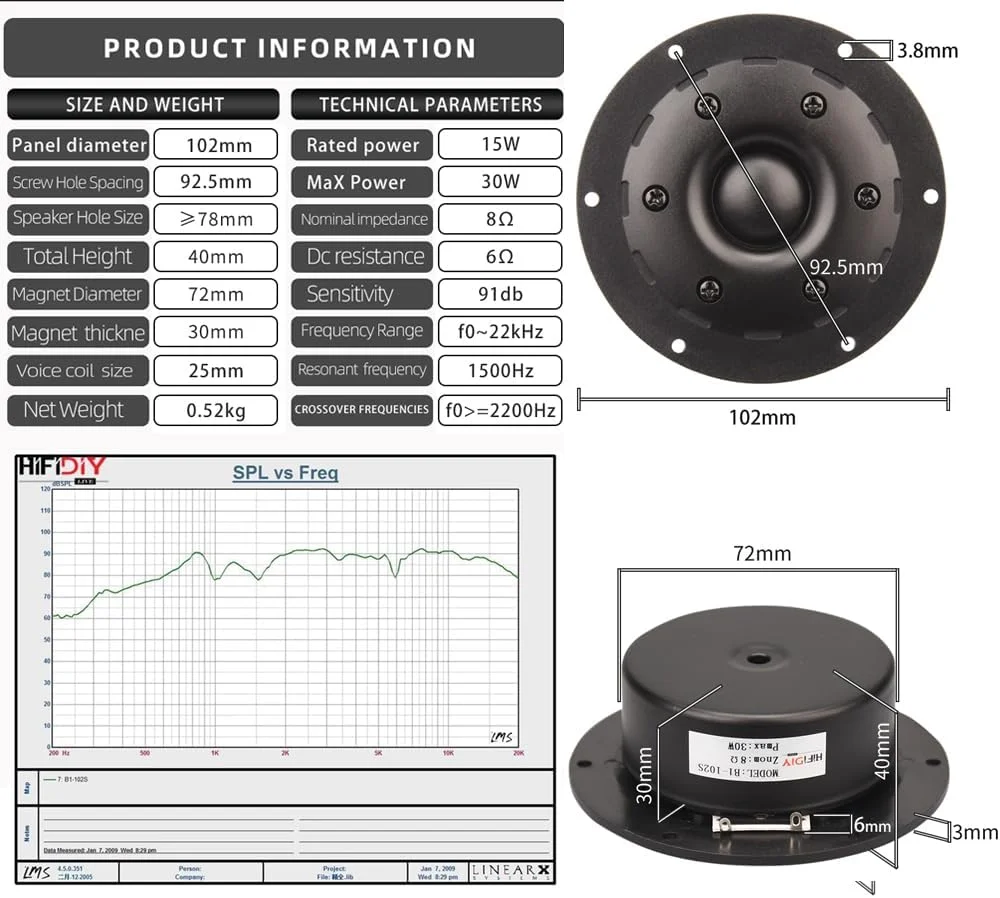 HIFIDIY LIVE 2 عدد بلندگوی توییتر HiFi 4 اینچی، واحد 25 هسته ای، غشای ابریشمی مشکی 8 اهم 30 وات، بلندگوی سه گانه فیلم خانگی B1-102S