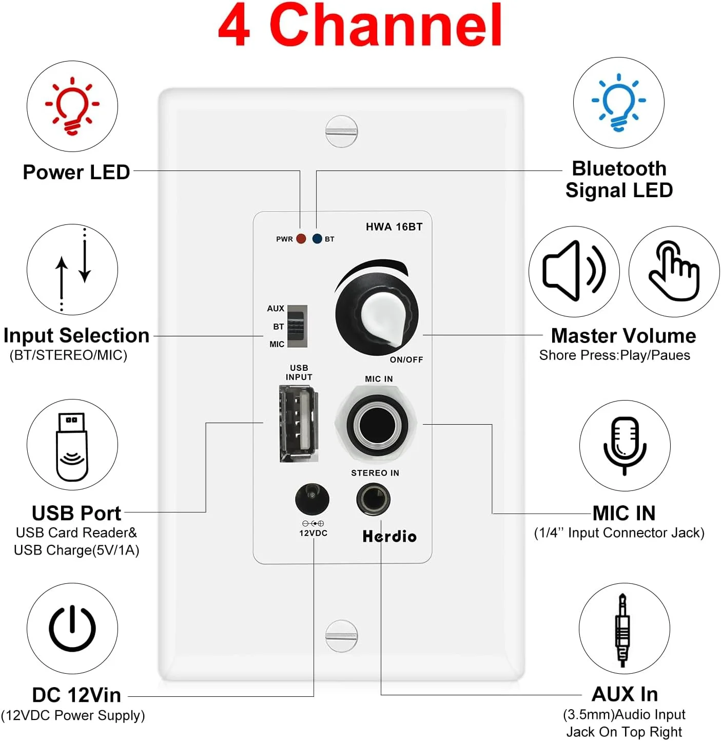 پکیج صوتی خانگی Herdio شامل آمپلی فایر بلوتوثی دیواری، کنترل صدا، صفحه دیواری با بلندگوهای سقفی 6.5 اینچی 640 واتی (2 جفت)