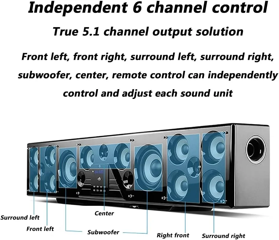 سیستم سینمای خانگی صدای فراگیر GZDodek، سیستم بلندگو 5.1 کاناله، کنترل 6 کاناله، 15 ترکیب بلندگو، توان بالا 750 وات، بلندگوهای چوبی سه بعدی بی سیم اتاق نشیمن
