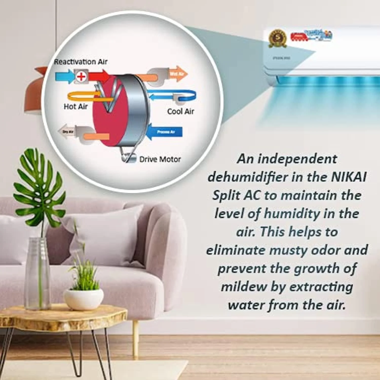 کولر گازی اسپلیت نیکای 18000BTU - سفید، مدل Nsac18131N کولر گازی اسپلیت نیکای 18000BTU - سفید، مدل Nsac18131N