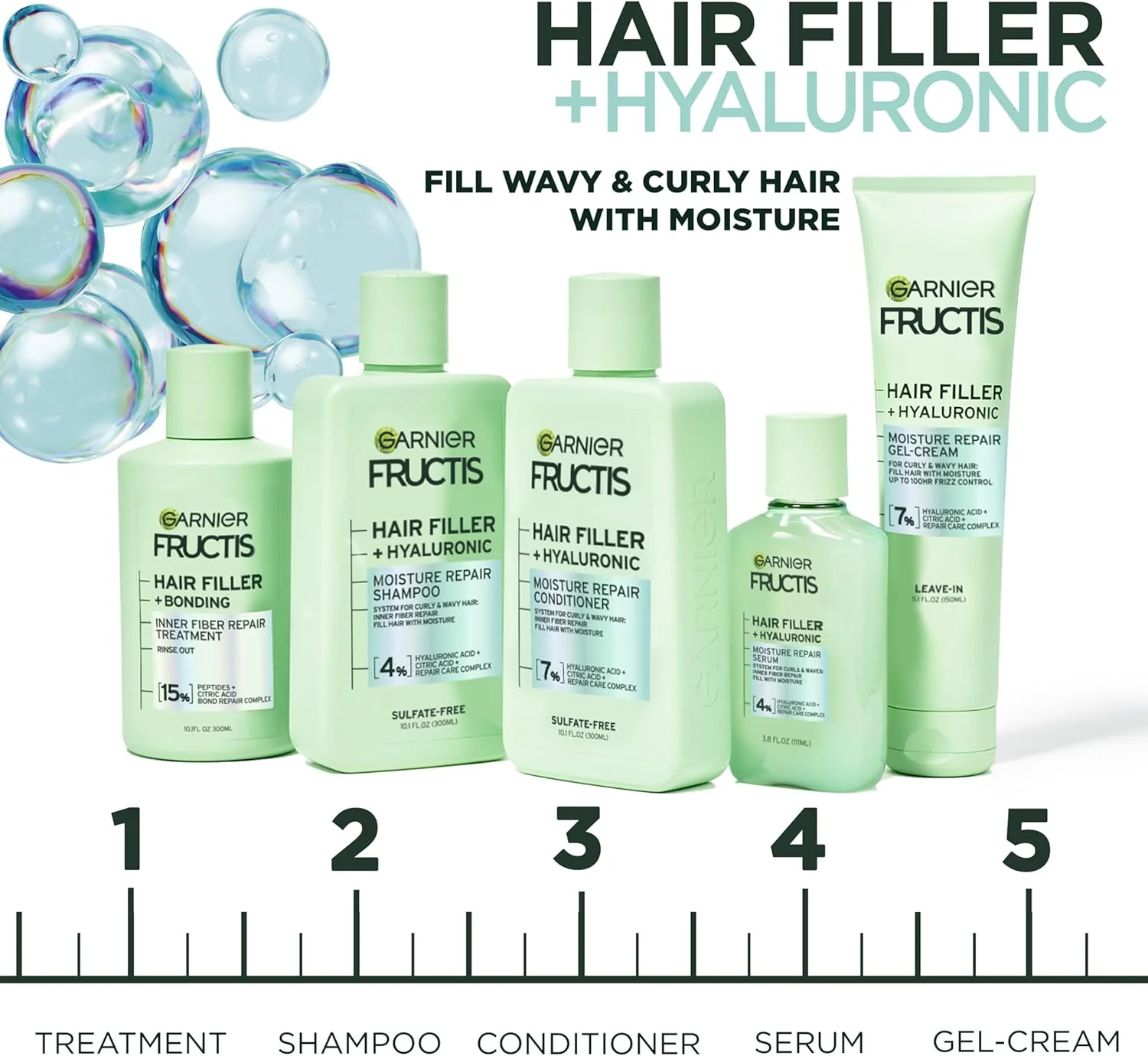 شامپو ترمیم کننده و آبرسان مو گارنیه Fructis Hair Filler، شامپو بدون سولفات برای موهای فر و مجعد حاوی هیالورونیک اسید، 300 میلی لیتر شامپو ترمیم کننده و آبرسان مو گارنیه Fructis Hair Filler، شامپو بدون سولفات برای موهای فر و مجعد حاوی هیالورونیک اسید، 300 میلی لیتر