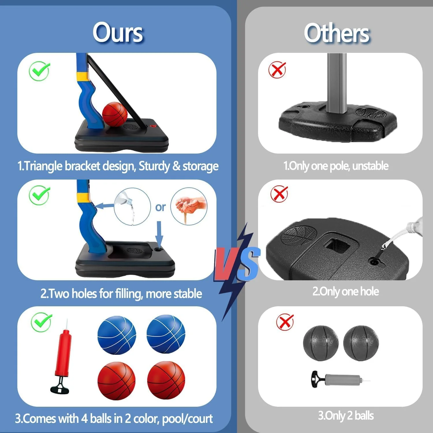 حلقه بسکتبال فضای باز SOOFAM، حلقه بسکتبال کودکان با ارتفاع قابل تنظیم 70 تا 137 سانتی متر به همراه 4 توپ بسکتبال برای بازی کودکان در فضای داخلی و خارجی، اسباب بازی بسکتبال کودکان نوپا برای پسران 3 4 5 6 7 8 ساله حلقه بسکتبال فضای باز SOOFAM، حلقه بسکتبال کودکان با ارتفاع قابل تنظیم 70 تا 137 سانتی متر به همراه 4 توپ بسکتبال برای بازی کودکان در فضای داخلی و خارجی، اسباب بازی بسکتبال کودکان نوپا برای پسران 3 4 5 6 7 8 ساله