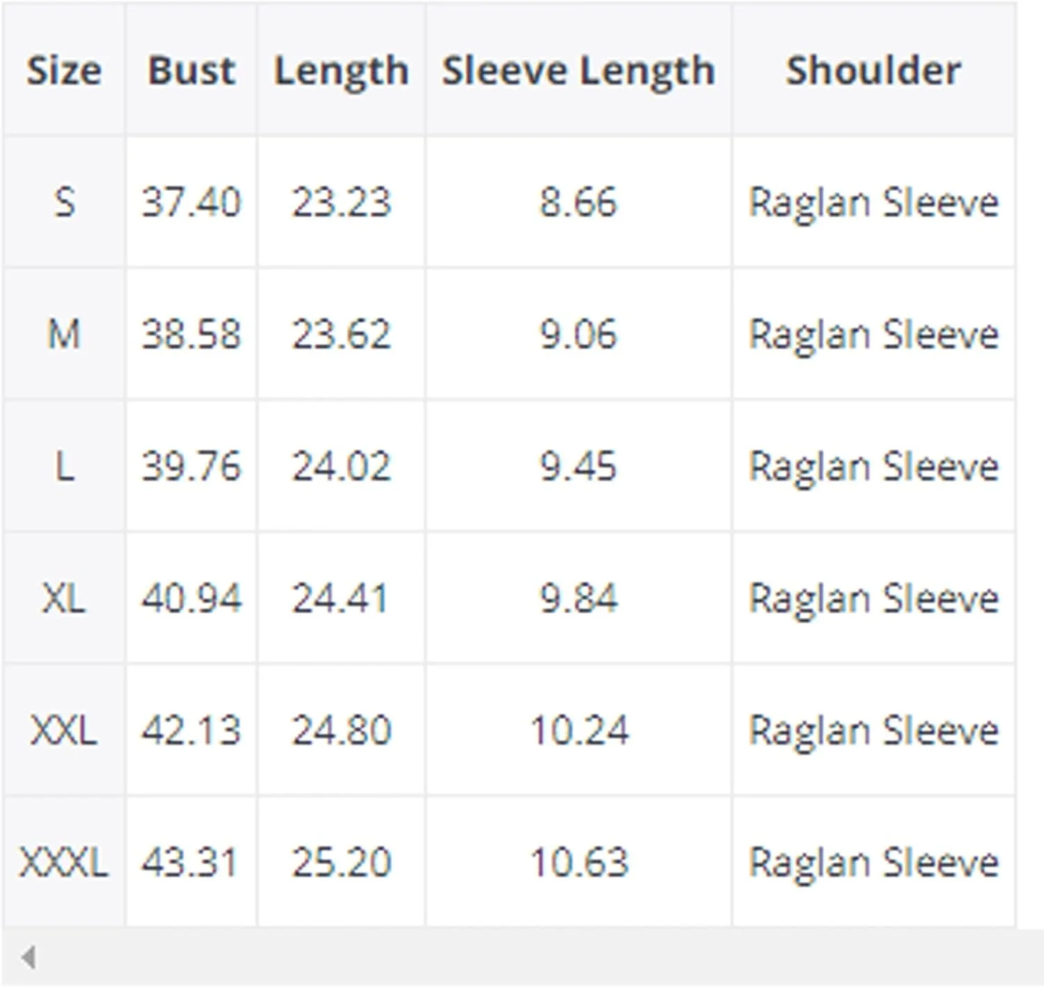 بلوز زنانه VETCS، بلوز و شومیز زنانه، شورت، آستین کوتاه ناز، بلوز نازک گشاد زنانه (رنگ: Hortel، سایز: S) بلوز زنانه VETCS، بلوز و شومیز زنانه، شورت، آستین کوتاه ناز، بلوز نازک گشاد زنانه (رنگ: Hortel، سایز: S)