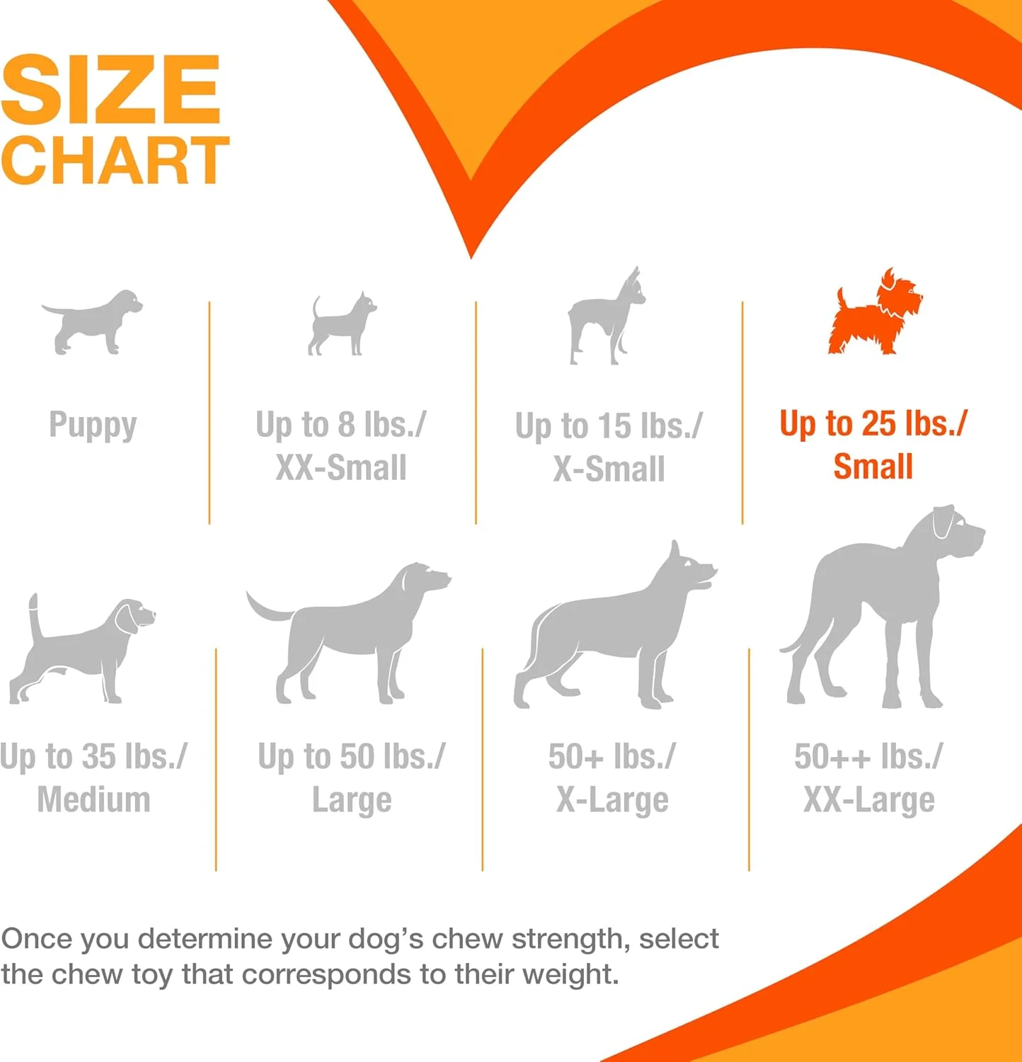 اسباب بازی استخوان جویدنی بافت دار نایلابون پاور چیو، اسباب بازی سگ برای جویدن تهاجمی، طعم مخلوط، کوچک/معمولی (1 عدد) اسباب بازی استخوان جویدنی بافت دار نایلابون پاور چیو، اسباب بازی سگ برای جویدن تهاجمی، طعم مخلوط، کوچک/معمولی (1 عدد)