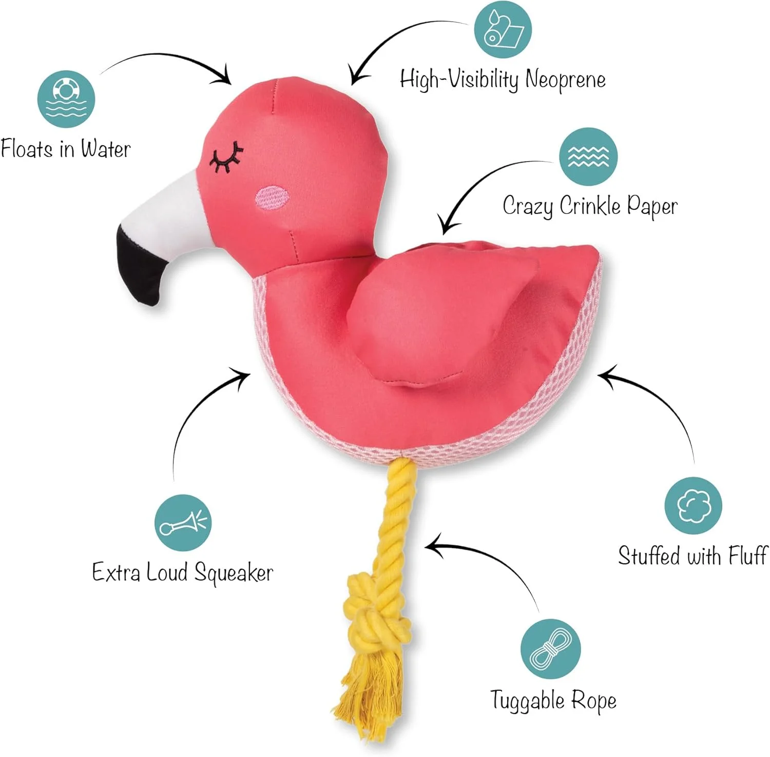 اسباب بازی شناور سگ Fringe Studio با طناب طرح BE FLAMAZING، مجموعه Pet Shop (640028) اسباب بازی شناور سگ Fringe Studio با طناب طرح BE FLAMAZING، مجموعه Pet Shop (640028)