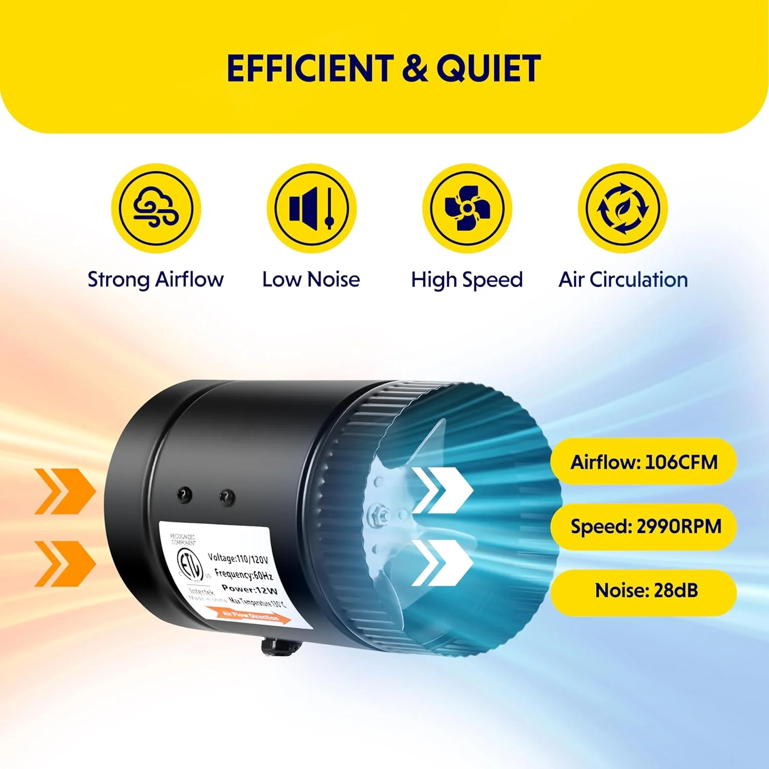 فن تقویت کننده خطی 4 اینچی iPower با کنترل سرعت، فن تهویه مطبوع 106 CFM برای حمام، آشپزخانه، زیرزمین، اتاق زیر شیروانی و چادر رشد فن تقویت کننده خطی 4 اینچی iPower با کنترل سرعت، فن تهویه مطبوع 106 CFM برای حمام، آشپزخانه، زیرزمین، اتاق زیر شیروانی و چادر رشد