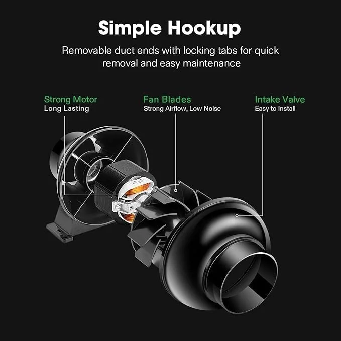 فن تهویه کانالی 4 اینچی 195 CFM، دمنده هواکش HVAC