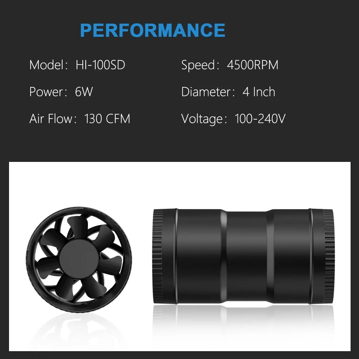 فن تقویت کننده کانالی 4 اینچی Hon&Guan با کنترل کننده سرعت - جریان هوای 130 CFM با توان فوق العاده کم 6 وات و نویز کم