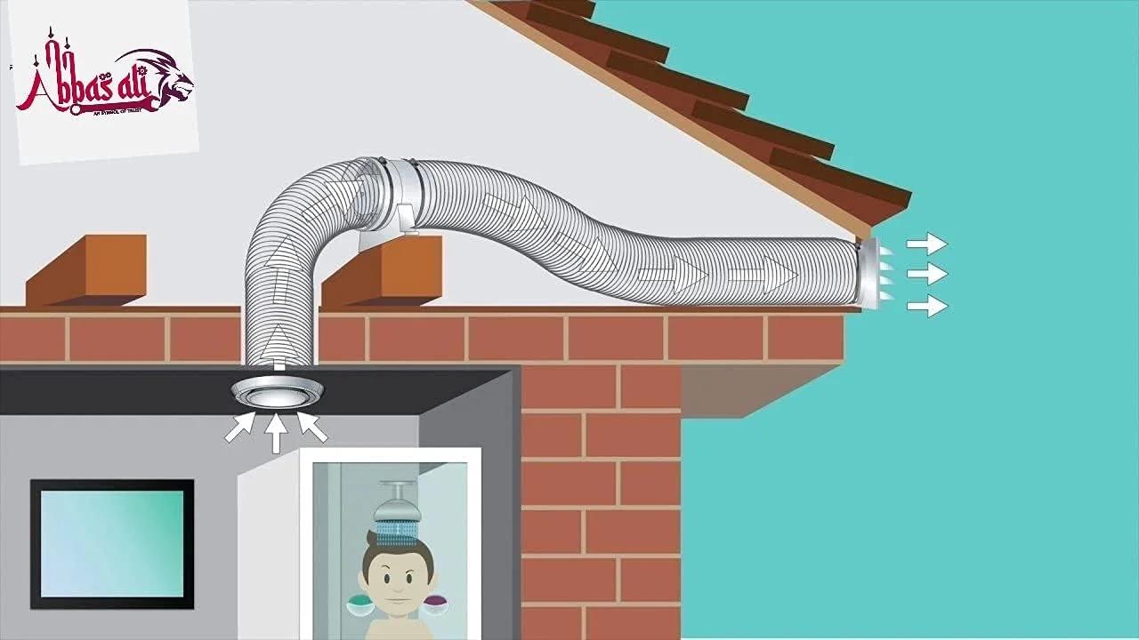 فن اگزوز خطی دایره ای عباسعلی، فن کانالی کم صدا برای تهویه حمام و آشپزخانه (5 اینچ (125 میلی متر)) فن اگزوز خطی دایره ای عباسعلی، فن کانالی کم صدا برای تهویه حمام و آشپزخانه (5 اینچ (125 میلی متر))