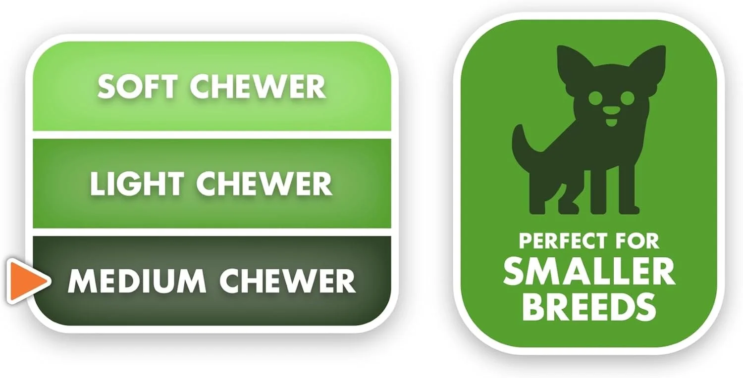 اسباب بازی سگ مخملی کوچک Doggijuana Tuffer Chewer | اسباب بازی سگ خنده دار با Juananip Catnip برای سگ ها | کمک آرام بخش برای سگ ها | اسباب بازی جویدنی تعاملی برای بازی (بال مرغ)