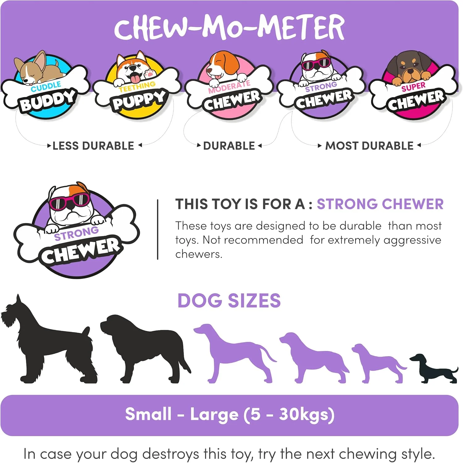 اسباب بازی سگ توپ دار زرد رنگ BarkButler FOFOS Durable Puller