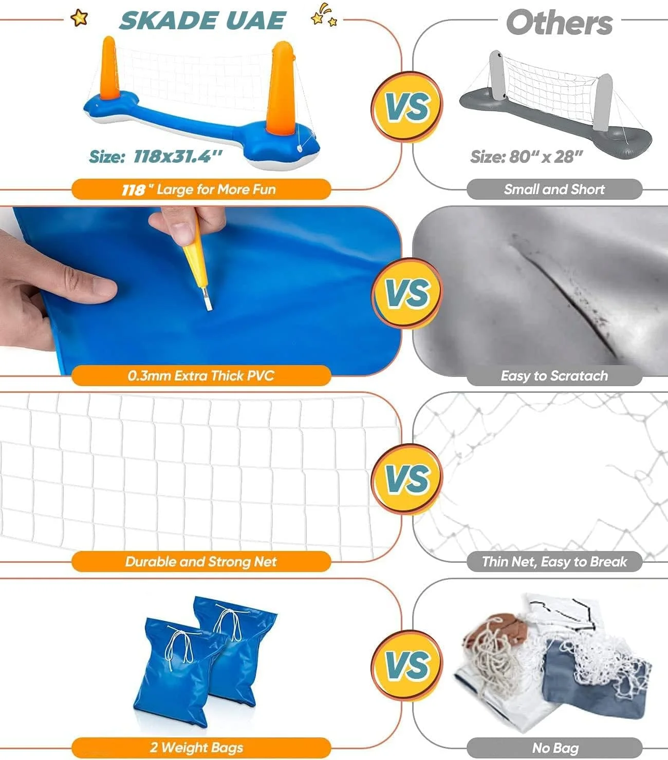 ست تور والیبال بادی بازی های استخر SKADE، اسباب بازی های شناور مهمانی تابستانی برای بزرگسالان، نوجوانان و خانواده. زمین والیبال (300 X 95 سانتی متر) حلقه بسکتبال (90 X 90 X 60 سانتی متر)