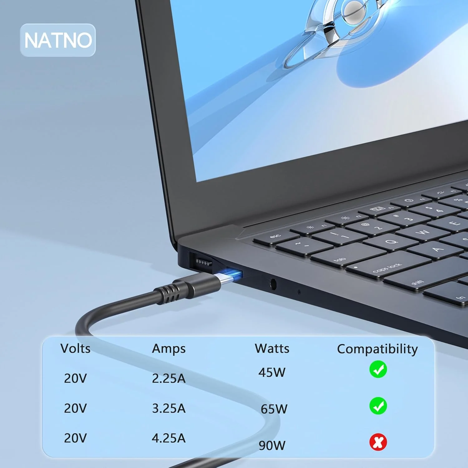 آداپتور برق 65 واتی USB C، شارژر دیواری سریع NATNO Type C برای Lenovo Yoga ThinkPad، HP Spectre Elitebook، Dell Latitude، Huawei، MacBook Pro/Air، Acer Chromebook، Samsung Type C آداپتور برق 65 واتی USB C، شارژر دیواری سریع NATNO Type C برای Lenovo Yoga ThinkPad، HP Spectre Elitebook، Dell Latitude، Huawei، MacBook Pro/Air، Acer Chromebook، Samsung Type C